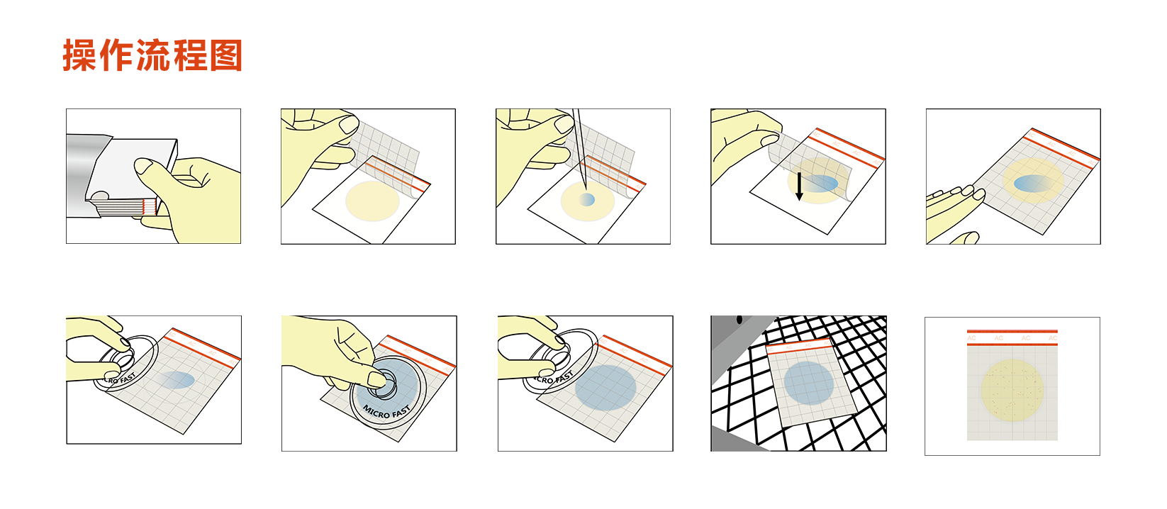 菌落總數.png 菌落總數.png